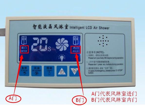 風淋室電路板主板顯示A門代表風淋室進門，B門代表風淋室內門

